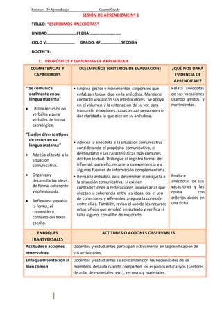 Sesiones DeAprendizaje Cuarto Grado
1
SESIÓN DE APRENDIZAJE Nº 1
TITULO: “ESCRIBIMOS ANECDOTAS”
UNIDAD:……………………….FECHA:………………………..
CICLO V:……………………… GRADO: 4º………………..SECCIÓN
DOCENTE:
1. PROPÓSITOS Y EVIDENCIAS DE APRENDIZAJE
COMPETENCIAS Y
CAPACIDADES
DESEMPEÑOS (CRITERIOS DE EVALUACIÓN) ¿QUÉ NOS DARÁ
EVIDENCIA DE
APRENDIZAJE?
“ Se comunica
oralmente en su
lengua materna”
 Utiliza recursos no
verbales y para
verbales de forma
estratégica.
“Escribe diversos tipos
de textos en su
lengua materna”
 Adecúa el texto a la
situación
comunicativa.
 Organiza y
desarrolla las ideas
de forma coherente
y cohesionada.
 Reflexiona y evalúa
la forma, el
contenido y
contexto del texto
escrito.
 Emplea gestos y movimientos corporales que
enfatizan lo que dice en la anécdota. Mantiene
contacto visual con sus interlocutores. Se apoya
en el volumen y la entonación de su voz para
transmitir emociones, caracterizar personajes o
dar claridad a lo que dice en su anécdota.
 Adecúa la anécdota a la situación comunicativa
considerando el propósito comunicativo, el
destinatario y las características más comunes
del tipo textual. Distingue el registro formal del
informal; para ello, recurre a su experiencia y a
algunas fuentes de información complementaria.
 Revisa la anécdota para determinar si se ajusta a
la situación comunicativa, si existen
contradicciones o reiteraciones innecesarias que
afectan la coherencia entre las ideas, o si el uso
de conectores y referentes asegura la cohesión
entre ellas. También, revisa el uso de los recursos
ortográficos que empleó en su texto y verifica si
falta alguno, con el fin de mejorarlo.
Relata anécdotas
de sus vacaciones
usando gestos y
movimientos.
Produce
anécdotas de sus
vacaciones y las
revisa con
criterios dados en
una ficha.
ENFOQUES
TRANSVERSALES
ACTITUDES O ACCIONES OBSERVABLES
Actitudes o acciones
observables
Docentes y estudiantes participan activamente en la planificación de
sus actividades.
Enfoque Orientación al
bien común
Docentes y estudiantes se solidarizan con las necesidades de los
miembros del aula cuando comparten los espacios educativos (sectores
de aula, de materiales, etc.), recursos y materiales.
 