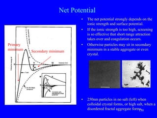 130
Net Potential
• The net potential strongly depends on the
ionic strength and surface potential.
• If the ionic strength is too high, screening
is so effective that short range attraction
takes over and coagulation occurs.
• Otherwise particles may sit in secondary
minimum in a stable aggregate or even
crystal.
• 250nm particles in no salt (left) when
colloidal crystal forms, or high salt, when a
disordered fractal aggregate forms.
Primary
minimum Secondary minimum
 