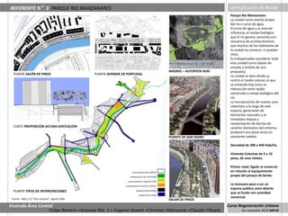 REFERENTE N°3 PARQUE RIO MANZANARES                                                                         Densificación de Borde
                                                                                                            Parque Rio Manzanares
                                                                                                            La ciudad como evento propio
                                                                                                            del rio o curso de agua.
                                                                                                            El curso de agua y su área de
                                                                                                            influencia, el campo biológico
                                                                                                            que el rio genera, presenta una
                                                                                                            secuencia de acontecimientos
                                                                                                            que muchos de los habitantes de
                                                                                                            la ciudad no conocen, ni pueden
                                                                                                            intuir.
                                                                                                            Es indispensable considerar toda
                                                                                                            esta unidad como objeto de
                                                                                                            estudio y ámbito de una
                                                                               MADRID – AUTOPISTA M30       propuesta.
  PLANTA SALÓN DE PINOS                           PLANTA AVENIDA DE PORTUGAL
                                                                                                            La ciudad se abre desde su
                                                                                                            centro al medio natural, el que
                                                                                                            se entiende hoy como la
                                                                                                            interacción entre tejido
                                                                                                            construido y campo biológico del
                                                                                                            rio.
                                                                                                            La incorporación de nuevos usos
                                                                                                            colectivos a lo largo de este
                                                                                                            espacio, generación de
                                                                                                            elementos naturales y la
                                                                                                            inmediata mejora y
                                                                                                            revalorización de barrios de
  CORTE PROPORCIÓN ALTURA EDIFICACIÓN                                                                       carácter domestico del entorno,
                                                                                                            producen una pieza única en
                                                                               PUENTE DE SAN ISIDRO         constante cambio.

                                                                                                            Densidad de 300 a 450 Hab/há.

                                                                                                            Vivienda Colectiva de 5 a 10
                                                                                                            pisos, de usos mixtos.

                                                                                                            Primer nivel, ligado al comercio
                                                                                                            en relación al equipamiento
                                                                                                            propio del parque de borde.

                                                                                                            La manzana pasa a ser un
                                                                                                            espacio publico semi-abierto
  PLANTA TIPOS DE INTERVENCIONES                                                                            que se funde con actividad
 Fuente: ARQ, p.72 “Ríos Urbanos”, Agosto 2009.
                                                                                                            comercial.
                                                                               SALON DE PINOS
Vivienda Área Central                                                                                      Curso Regeneración Urbana
                   Felipe Romero +Azucena Rdz. S.+ Eugenio Sewett +Christian Valenzuela +Claudio Viñuela           1er semestre 2010 MPUR
 