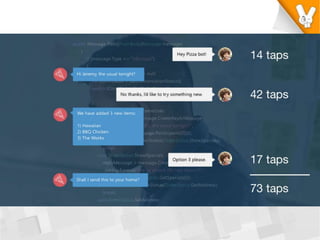 Messaging is the New Platform: (Game) Bots are the New Apps | Alexander Krug