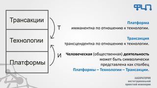 Платформа
имманентна по отношению к технологии.
Трансакция
трансцендентна по отношению к технологии.
Человеческая (общественная) деятельность
может быть символически
представлена как столбец
Платформы – Технологии – Трансакции.
 