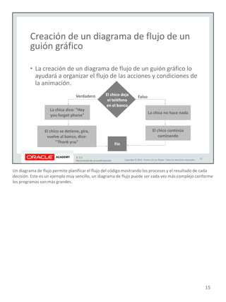 Un diagrama de flujo permite planificar el flujo del código mostrando los procesos y el resultado de cada
decisión. Este es un ejemplo muy sencillo, un diagrama de flujo puede ser cada vez más complejo conforme
los programas son más grandes.
15
 