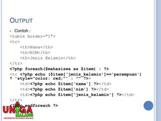 OUTPUT
 Contoh :
<table border="1">
<tr>
<th>Nama</th>
<th>NIM</th>
<th>Jenis Kelamin</th>
</tr>
<?php foreach($mahasiswa as $item) : ?>
<tr <?php echo ($item['jenis_kelamin']=='perempuan')
? 'style="color: red;"' : "" ?>>
<td><?php echo $item['nama'] ?></td>
<td><?php echo $item['nim'] ?></td>
<td><?php echo $item['jenis_kelamin'] ?></td>
</tr>
<?php endforeach ?>
</table>
 