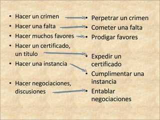 Hacer un crimen Hacer una falta Hacer muchos favores Hacer un certificado, un título Hacer una instancia Hacer negociaciones, discusiones Perpetrar un crimen Cometer una falta Prodigar favores Expedir un certificado Cumplimentar una instancia Entablar negociaciones 