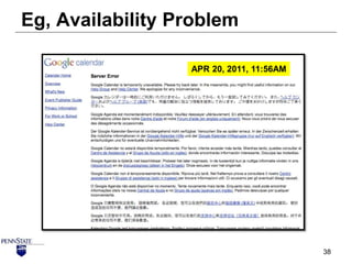 Eg, Availability Problem
38
APR 20, 2011, 11:56AM
 