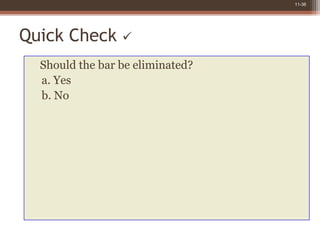 11-36
Quick Check 
Should the bar be eliminated?
a. Yes
b. No
 