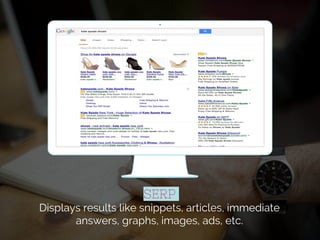 Place your screenshot here
SERP
Displays results like snippets, articles, immediate
answers, graphs, images, ads, etc.
 