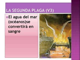 El agua del mar
(océanos)se
convertirá en
sangre
 