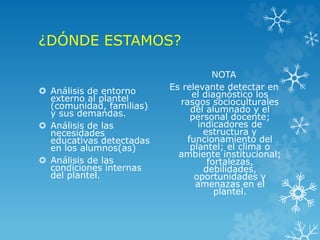 ¿DÓNDE ESTAMOS?
 Análisis de entorno
externo al plantel
(comunidad, familias)
y sus demandas.
 Análisis de las
necesidades
educativas detectadas
en los alumnos(as)
 Análisis de las
condiciones internas
del plantel.
NOTA
Es relevante detectar en
el diagnóstico los
rasgos socioculturales
del alumnado y el
personal docente;
indicadores de
estructura y
funcionamiento del
plantel; el clima o
ambiente institucional;
fortalezas,
debilidades,
oportunidades y
amenazas en el
plantel.
 
