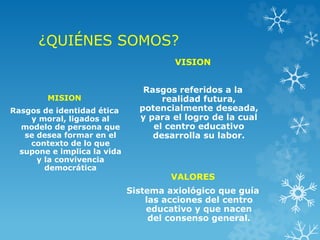 ¿QUIÉNES SOMOS?
MISION
Rasgos de identidad ética
y moral, ligados al
modelo de persona que
se desea formar en el
contexto de lo que
supone e implica la vida
y la convivencia
democrática
VISION
Rasgos referidos a la
realidad futura,
potencialmente deseada,
y para el logro de la cual
el centro educativo
desarrolla su labor.
VALORES
Sistema axiológico que guía
las acciones del centro
educativo y que nacen
del consenso general.
 