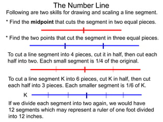 Following are two skills for drawing and scaling a line segment.
* Find the midpoint that cuts the segment in two equal pieces.
* Find the two points that cut the segment in three equal pieces.
The Number Line
To cut a line segment into 4 pieces, cut it in half, then cut each
half into two. Each small segment is 1/4 of the original.
To cut a line segment K into 6 pieces, cut K in half, then cut
each half into 3 pieces. Each smaller segment is 1/6 of K.
K
If we divide each segment into two again, we would have
12 segments which may represent a ruler of one foot divided
into 12 inches.
 