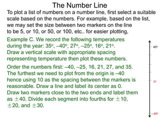 The Number Line
To plot a list of numbers on a number line, first select a suitable
scale based on the numbers. For example, based on the list,
we may set the size between two markers on the line
to be 5, or 10, or 50, or 100, etc.. for easier plotting,
Example C. We record the following temperatures
during the year: 35o, –40o, 27o, –25o, 16o, 21o.
Draw a vertical scale with appropriate spacing
representing temperature then plot these numbers.
Order the numbers first: –40, –25, 16, 21, 27, and 35.
The furthest we need to plot from the origin is –40
hence using 10 as the spacing between the markers is
reasonable. Draw a line and label its center as 0.
Draw two markers close to the two ends and label them
as ±40. Divide each segment into fourths for ±10,
±20, and ±30.
0o
40o
–40o
 