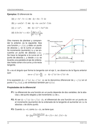 unidad Icálculo integral
20 dgep-uas
Ejemplos: El diferencial de
Si α es el ángulo que forma la tangente con el eje X, se observa de la figura anterior
que:
A la expresión dy = f ' (x)· Δx = f '(x) · dx se le denomina diferencial de y = f (x) en el
punto P (x, f (x)), y se simboliza también por d f (x).
Propiedades de la diferencial
P1:	La diferencial de una función en un punto depende de dos variables: de la abs-
cisa x del punto elegido y del incremento Δx de x.
P2:	Al ser dy = f ' (x)· Δx = f '(x) · dx, el diferencial de una función en un punto es
el incremento (aumento) de la ordenada de la tangente al aumentar en Δx la
abscisa x de dicho punto.
P3:	Cuando Δx→0, como Δx= dx, se tiene que:
y = 3x2
- 7x + 2, es: dy = (6x - 7) . dx(a)
y = sen(3x2
- 7) es: dy = 6x . cos (3x2
-7) dx(b)
y = xe3x
, es: dy = (e3x
+ 3xe3x
) dx(c)
d (ln (4x5
+ x -8))=(d) 20x4
+ 1
4x5
+ x - 8
dx
Otra manera de plantear y compren-
der lo anterior, es la siguiente: Sea
una función y = f (x), y dado un punto
de abscisa x, se le suma un peque-
ño incremento (aumento) Δx y se en-
cuentra un punto de abscisa x+Δx.
Se traza la tangente a la curva en el
punto de abscisa x, y desde x+Δx se
levanta una paralela al eje de ordena-
das hasta cortar a la curva y a la recta
tangente.
tan α = f '(x) = dy
Δx
dy = f '(x)· Δx= f '(x) · dx
dy= lim . dx ≈ f (x + ∆x) - f (x) = ∆y
f (x+Δx)-f (x)
Δx →0 Δx
y = f (x)
α
Recta tangente al punto
(x, y)
(Δx → 0) dx
∆y
dyCurva de f (x)
x x + Δx
Y
X
 