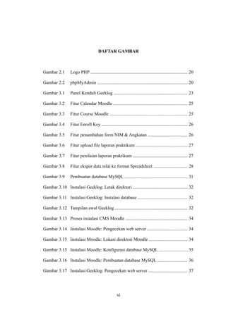 DAFTAR GAMBAR



Gambar 2.1        Logo PHP ..................................................................................... 20

Gambar 2.2        phpMyAdmin ............................................................................... 20

Gambar 3.1        Panel Kendali Geeklog ................................................................ 23

Gambar 3.2        Fitur Calendar Moodle ................................................................. 25

Gambar 3.3        Fitur Course Moodle .................................................................... 25

Gambar 3.4        Fitur Enroll Key ........................................................................... 26

Gambar 3.5        Fitur penambahan form NIM & Angkatan .................................. 26

Gambar 3.6        Fitur upload file laporan praktikum ............................................. 27

Gambar 3.7        Fitur penilaian laporan praktikum ................................................ 27

Gambar 3.8        Fitur ekspor data nilai ke format Spreadsheet ............................. 28

Gambar 3.9        Pembuatan database MySQL ....................................................... 31

Gambar 3.10 Instalasi Geeklog: Letak direktori ................................................ 32

Gambar 3.11 Instalasi Geeklog: Instalasi database ........................................... 32

Gambar 3.12 Tampilan awal Geeklog ............................................................... 32

Gambar 3.13 Proses instalasi CMS Moodle ...................................................... 34

Gambar 3.14 Instalasi Moodle: Pengecekan web server ................................... 34

Gambar 3.15 Instalasi Moodle: Lokasi direktori Moodle ................................. 34

Gambar 3.15 Instalasi Moodle: Konfigurasi database MySQL ......................... 35

Gambar 3.16 Instalasi Moodle: Pembuatan database MySQL .......................... 36

Gambar 3.17 Instalasi Geeklog: Pengecekan web server .................................. 37




                                                      xi
 