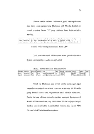 76




          Namun cara ini terdapat keterbatasan, yaitu format penulisan

data harus sesuai dengan yang dibutuhkan oleh Moodle. Berikut ini

contoh penulisan format CSV yang valid dan dapat diditerima oleh

Moodle.




     Gambar 4.40 Format penulisan data dalam CSV



          Atau jika data dibuat dalam format tabel spreadsheet maka

format pembuatan tabel adalah seperti berikut.



       Tabel 3.1 Format penulisan data dalam tabel




          Untuk itu dibutuhkan data seperti terlihat diatas agar dapat

mendaftarkan mahasiswa sebagai pengguna e-learning ini. Kendala

yang ditemui adalah cara pengumpulan email seluruh mahasiswa.

Selain itu juga sulitnya menginformasikan username dan password

kepada setiap mahasiswa yang didaftarkan. Selain itu juga terdapat

kendala lain misal ketika menambahkan formulir data seperti NIM

(Nomor Induk Mahasiswa) dan angkatan.
 