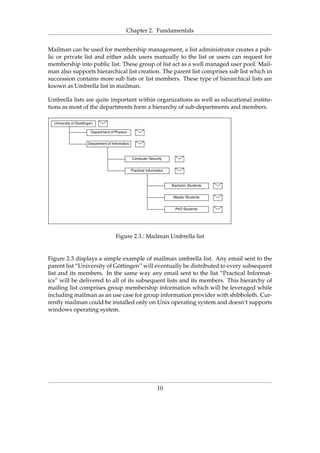 Chapter 2. Fundamentals
Mailman can be used for membership management, a list administrator creates a pub-
lic or private list and either adds users manually to the list or users can request for
membership into public list. These group of list act as a well managed user pool. Mail-
man also supports hierarchical list creation. The parent list comprises sub list which in
succession contains more sub lists or list members. These type of hierarchical lists are
known as Umbrella list in mailman.
Umbrella lists are quite important within organizations as well as educational institu-
tions as most of the departments form a hierarchy of sub-departments and members.
Figure 2.3.: Mailman Umbrella list
Figure 2.3 displays a simple example of mailman umbrella list. Any email sent to the
parent list “University of Göttingen” will eventually be distributed to every subsequent
list and its members. In the same way any email sent to the list “Practical Informat-
ics” will be delivered to all of its subsequent lists and its members. This hierarchy of
mailing list comprises group membership information which will be leveraged while
including mailman as an use case for group information provider with shibboleth. Cur-
rently mailman could be installed only on Unix operating system and doesn’t supports
windows operating system.
10
 