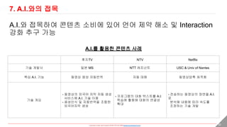 - researched, written, and Created by DONG HYUNG SHIN(donghyung.shin@gmail.com) - 52
7. A.I.와의 접목
A.I.와 접목하여 콘텐츠 소비에 있어 언어 제약 해소 및 Interaction
강화 추구 가능
A.I.를 활용한 콘텐츠 사례
후지TV NTV Netflix
기술 개발사 일본 MS NTT 레조넌트 USC & Univ of Nantes
핵심 A.I. 기능 동영상 음성 자동번역 자동 대화 동영상압축 최적화
기술 개요
- 동영상의 외국어 자막 자동 생성
서비스에 A.I. 기술 이용
- 음성인식 및 자동번역을 조합한
외국어자막 생성
- 프로그램의 대화 텍스트를 A.I.
학습에 활용해 대화의 연결성
확대
- 전송하는 동영상의 장면을 A.I.
로
분석해 내용에 따라 속도를
조정하는 기술 개발
 