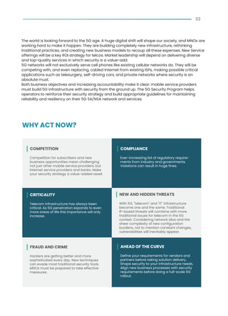 02
The world is looking forward to the 5G age. A huge digital shift will shape our society, and MNOs are
working hard to make it happen. They are building completely new infrastructure, rethinking
traditional practices, and creating new business models to recoup all these expenses. New Service
offerings will be a key ROI strategy for telcos. Market leadership will depend on delivering diverse
and top-quality services in which security is a value-add.
5G networks will not exclusively serve cell phones like existing cellular networks do. They will be
competing with, and even replacing, cabled Internet from existing ISPs, making possible critical
applications such as telesurgery, self-driving cars, and private networks where security is an
absolute must.
Both business objectives and increasing accountability make it clear: mobile service providers
must build 5G infrastructure with security from the ground up. The 5G Security Program helps
operators to reinforce their security strategy and build appropriate guidelines for maintaining
reliability and resiliency on their 5G SA/NSA network and services.
WHY ACT NOW?
COMPETITION
Competition for subscribers and new
business opportunities mean challenging
not just other mobile service providers, but
Internet service providers and banks. Make
your security strategy a value-added asset.
COMPLIANCE
Ever-increasing list of regulatory require-
ments from industry and governments.
Violations can result in huge fines.
CRITICALITY
Telecom infrastructure has always been
critical. As 5G penetration expands to even
more areas of life this importance will only
increase.
NEW AND HIDDEN THREATS
With 5G, "telecom" and "IT" infrastructure
become one and the same. Traditional
IP-based threats will combine with more
traditional issues for telecom in the 5G
context. Considering network silos and the
sheer complexity of new configuration
burdens, not to mention constant changes,
vulnerabilities will inevitably appear.
FRAUD AND CRIME
Hackers are getting better and more
sophisticated every day. New techniques
can evade most traditional security tools.
MNOs must be prepared to take effective
measures.
AHEAD OF THE CURVE
Define your requirements for vendors and
partners before taking solution delivery.
Shape security to your infrastructure needs.
Align new business processes with security
requirements before doing a full-scale 5G
rollout.
 