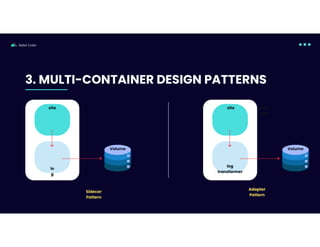 3. MULTI-CONTAINER DESIGN PATTERNS
site
lo
g
Sidecar
Pattern
api redis
pod
Volume
log
transformer
Volume
site
Adapter
Pattern
Babel Coder
 