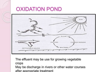 OXIDATION POND
The effluent may be use for growing vegetable
crops
May be discharge in rivers or other water courses
after appropriate treatment
 