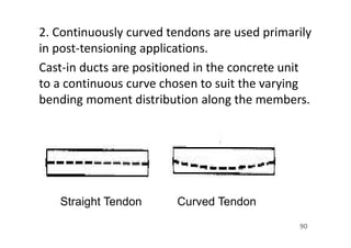 2. Continuously curved tendons are used primarily
in post-tensioning applications.
Cast-in ducts are positioned in the concrete unit
to a continuous curve chosen to suit the varying
bending moment distribution along the members.
90
Straight Tendon Curved Tendon
 