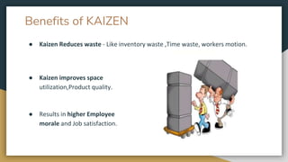 Benefits of KAIZEN
● Kaizen Reduces waste - Like inventory waste ,Time waste, workers motion.
● Results in higher Employee
morale and Job satisfaction.
● Kaizen improves space
utilization,Product quality.
 