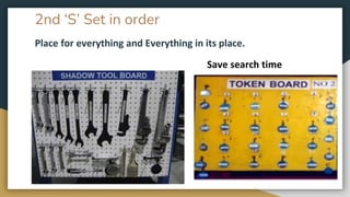 2nd ‘S’ Set in order
Place for everything and Everything in its place.
Save search time
 