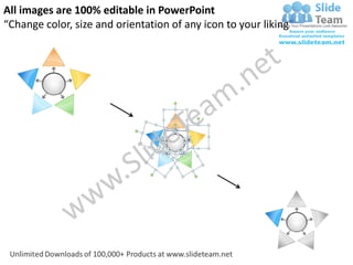 All images are 100% editable in PowerPoint
“Change color, size and orientation of any icon to your liking”
 