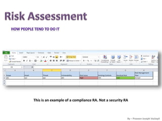 This is an example of a compliance RA. Not a security RA 
By – Praveen Joseph Vackayil 
 