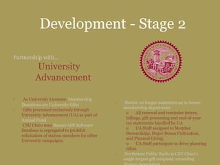 Development - Stage 2
Partnership with...
University
Advancement
· As University Licensee, Membership
Donations are University Gifts
· Gifts processed exclusively through
University Advancement (UA) as part of
Annual Fund
· CSU Chico uses Banner Gift Software.
Database is segregated to prohibit
solicitation of station members for other
University campaigns.
· Station no longer maintains an in-house
membership department
o All renewal and reminder letters,
billings, gift processing and end-of-year
tax statements handled by UA
o UA Staff assigned to Member
Stewardship, Major Donor Cultivation,
and Planned Giving.
o UA Staff participate in drive planning
effort
· Northstate Public Radio is CSU Chico’s
single largest gift recipient, exceeding
 