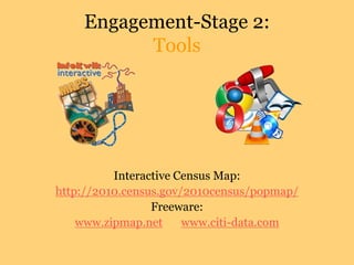 Engagement-Stage 2:
Tools
Interactive Census Map:
http://2010.census.gov/2010census/popmap/
Freeware:
www.zipmap.net www.citi-data.com
 