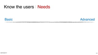 AdvancedBasic
44
Know the users | Needs
#ATD2017
 