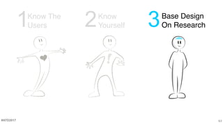 Know The
Users
Know
Yourself
Base Design
On Research
63
1 2 3
#ATD2017
 