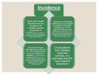 Incidence
Dachi and Howell
reported that the
incidence of
maxillary canine
impaction is
0.92%(Dachi SF, Howell FV. A
survey of 3,874 routine full mouth
radiographs. Oral Surg Oral Med Oral
Path 1961;14:1165-9.)
Thilander and Myrberg
estimated the cumulative
prevalence of canine
impaction in 7 to 13-
year-old children to be
2.2%(Thilander B, Myrberg N.
The prevalence of malocclusion in
Swedish school children. Scand J
Dent Res 1973;81:12-20.)
Ericson and Kurol
estimated the incidence
at 1.7% Impactions are
twice as common in
females (1.17%) as in
males (0.51%).(Ericson S,
Kurol J. Radiographic assessment of
maxillary canine eruption in children
with clinical signs of eruption
disturbances. Eur J Orthod
1986;8:133-40.)
Of all patients
with maxillary
impacted
canines, it is
estimated that 8%
have bilateral
impactions
 