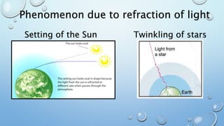Phenomenon due to refraction of light
Setting of the Sun Twinkling of stars
 