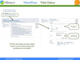 WorkFlow WebTexto
                                             Editor




                                                                         Descripción de
                                                                            la tarea




                                                                         Compañero al
                                                                         que se le asigna




      “El ﬂujo de trabajo permite asignar
       tareas a otros usuarios bajo unas
           condiciones controladas”




José Pereira www.jpereira.net                         www.arcadeconsultores.es
 