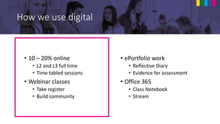 How we use digital
• 10 – 20% online
• L2 and L3 full time
• Time tabled sessions
• Webinar classes
• Take register
• Build community
• ePortfolio work
• Reflective Diary
• Evidence for assessment
• Office 365
• Class Notebook
• Stream
 