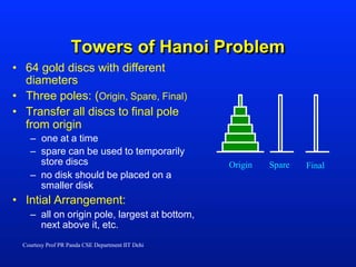 Towers of Hanoi Problem
• 64 gold discs with different
diameters
• Three poles: (Origin, Spare, Final)
• Transfer all discs to final pole
from origin
– one at a time
– spare can be used to temporarily
store discs
– no disk should be placed on a
smaller disk
• Intial Arrangement:
– all on origin pole, largest at bottom,
next above it, etc.
Origin
Courtesy Prof PR Panda CSE Department IIT Dehi
Spare Final
 