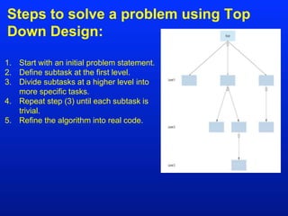 Steps to solve a problem using Top
Down Design:
1. Start with an initial problem statement.
2. Define subtask at the first level.
3. Divide subtasks at a higher level into
more specific tasks.
4. Repeat step (3) until each subtask is
trivial.
5. Refine the algorithm into real code.
 