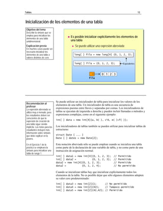 6.  Tablas