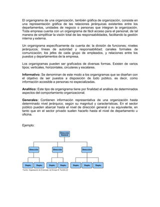 El organigrama de una organización, también gráfica de organización, consiste en
una representación gráfica de las relaciones jerárquicas existentes entre los
departamentos, unidades de negocio o personas que integran la organización.
Toda empresa cuenta con un organigrama de fácil acceso para el personal, de tal
manera de simplificar la visión total de las responsabilidades, facilitando la gestión
interna y externa.
Un organigrama específicamente da cuenta de: la división de funciones; niveles
jerárquicos; líneas de autoridad y responsabilidad; canales formales de
comunicación; los jefes de cada grupo de empleados, y relaciones entre los
puestos y departamentos de la empresa.
Los organigramas pueden ser graficados de diversas formas. Existen de varios
tipos; verticales, horizontales, circulares y escalares.
Informativo: Se denominan de este modo a los organigramas que se diseñan con
el objetivo de ser puestos a disposición de todo público, es decir, como
información accesible a personas no especializadas.
Analítico: Este tipo de organigrama tiene por finalidad el análisis de determinados
aspectos del comportamiento organizacional.
Generales: Contienen información representativa de una organización hasta
determinado nivel jerárquico, según su magnitud y características. En el sector
público pueden abarcar hasta el nivel de dirección general o su equivalente, en
tanto que en el sector privado suelen hacerlo hasta el nivel de departamento u
oficina.
Ejemplo:
 