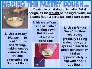 2. Use a pastry
blender to
“cut in” the
shortening,
making coarse
crumbs. Use
1/3 cup
shortening per
1 cup of flour.
3. Use a fork to
“toss” the flour
while very
gradually adding
water. Use your
eyes and hands to
judge consistency.
It takes
approximately ¼
cup water per 1
cup flour.
Basic pie crust dough is called 3-2-1
dough, as the weight of the ingredients are
3 parts flour, 2 parts fat, and 1 part water.
1. Measure flour
and salt into a
mixing bowl.
Put the solid
fat into the
bowl also.
 