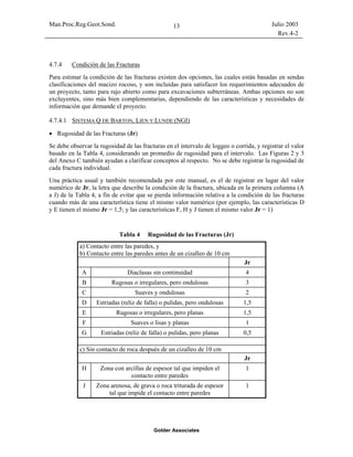 Man.Proc.Reg.Geot.Sond. Julio 2003
Rev.4-2
Golder Associates
13
4.7.4 Condición de las Fracturas
Para estimar la condición de las fracturas existen dos opciones, las cuales están basadas en sendas
clasificaciones del macizo rocoso, y son incluidas para satisfacer los requerimientos adecuados de
un proyecto, tanto para rajo abierto como para excavaciones subterráneas. Ambas opciones no son
excluyentes, sino más bien complementarias, dependiendo de las características y necesidades de
información que demande el proyecto.
4.7.4.1 SISTEMA Q DE BARTON, LIEN Y LUNDE (NGI)
• Rugosidad de las Fracturas (Jr)
Se debe observar la rugosidad de las fracturas en el intervalo de loggeo o corrida, y registrar el valor
basado en la Tabla 4, considerando un promedio de rugosidad para el intervalo. Las Figuras 2 y 3
del Anexo C también ayudan a clarificar conceptos al respecto. No se debe registrar la rugosidad de
cada fractura individual.
Una práctica usual y también recomendada por este manual, es el de registrar en lugar del valor
numérico de Jr, la letra que describe la condición de la fractura, ubicada en la primera columna (A
a J) de la Tabla 4, a fin de evitar que se pierda información relativa a la condición de las fracturas
cuando más de una característica tiene el mismo valor numérico (por ejemplo, las características D
y E tienen el mismo Jr = 1,5; y las características F, H y J tienen el mismo valor Jr = 1)
Tabla 4 Rugosidad de las Fracturas (Jr)
a) Contacto entre las paredes, y
b) Contacto entre las paredes antes de un cizalleo de 10 cm
Jr
A Diaclasas sin continuidad 4
B Rugosas o irregulares, pero ondulosas 3
C Suaves y ondulosas 2
D Estriadas (reliz de falla) o pulidas, pero ondulosas 1,5
E Rugosas o irregulares, pero planas 1,5
F Suaves o lisas y planas 1
G Estriadas (reliz de falla) o pulidas, pero planas 0,5
c) Sin contacto de roca después de un cizalleo de 10 cm
Jr
H Zona con arcillas de espesor tal que impiden el
contacto entre paredes
1
J Zona arenosa, de grava o roca triturada de espesor
tal que impide el contacto entre paredes
1
 