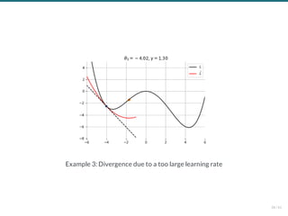 Example 3: Divergence due to a too large learning rate
28 / 61
 