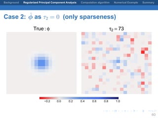 .
.
.
.
.
.
.
.
.
.
.
.
.
.
.
.
.
.
.
.
.
.
.
.
.
.
.
.
.
.
.
.
.
.
.
.
.
.
.
.
Background Regularized Principal Component Analysis Computation algorithm Numerical Example Summary
Case 2: ˆϕ as τ2 = 0 (only sparseness)
True : φ τ2 = 73
−0.2 0.0 0.2 0.4 0.6 0.8 1.0
60
 