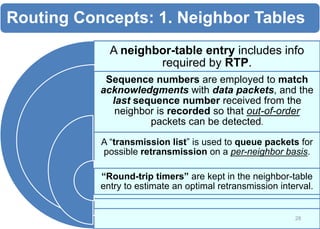 Routing Concepts: 1. Neighbor Tables
A neighbor-table entry includes info
required by RTP.
Sequence numbers are employed to match
acknowledgments with data packets, and the
last sequence number received from the
neighbor is recorded so that out-of-order
packets can be detected.
A “transmission list” is used to queue packets for
possible retransmission on a per-neighbor basis.
“Round-trip timers” are kept in the neighbor-table
entry to estimate an optimal retransmission interval.
28
 