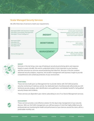 Scalar Managed Security Services
We offer three tiers of service to match your requirements.
insight
Services in this tier bring a new way of looking at security by prioritizing alerts and response
based on asset criticality. We work to understand what is most important to your business
and then structure our services around protecting that data first. Services in this tier combine
advanced security analytics, response, and incident management with business insight to provide
comprehensive and contextual protection of your environment.
monitoring
These services build upon our Management tier to provide clients with 24x7x365 proactive
security monitoring of malicious activity. Our dedicated team of professionals will provide you with
technical security analysis, alert identification and qualification, and detailed handoff of all qualified
security threats and incidents.
These services are dependent upon clients subscribing to one of our Device Management services.
management
These services provide a cost-effective solution for the day-to-day management of your security
devices. With our 24x7x365 management, you will have peace of mind that highly skilled security
professionals are monitoring the health and performance of your devices around the clock, all for a
predictable monthly cost.
VANCOUVER CALGARY EDMONTON WINNIPEG LONDON TORONTO OTTAWA MONTRÉAL
SERVICES
INCLUSIONS
Managed SIEM with Business Insight
Managed Vulnerability Management
Managed Threat Intelligence
All Management and Monitoring inclusions, plus:
Critical asset classification
Advanced analytics and business context
Prioritized alerts and reporting
End-to-end incident response
Device Management
Moves, adds, changes, deletes
Patching and upgrades
Device fault and health monitoring
Managed SIEM
Managed IPS
Managed NGFW
Managed WAF
All Management inclusions, plus:
Alert analysis
Technical reporting
MANAGEMENT
MONITORING
INSIGHT
 
