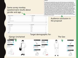 Target demographic for:
Django Unchained The Saw
franchise
Some survey monkey
questionnaire results about
gender and age:
Audience conclusion in
the proposal:
 