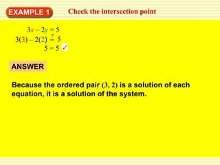 EXAMPLE 1          Check the intersection point

     3x – 2y = 5
             ?
 3(3) – 2(2) = 5
           5=5

ANSWER

Because the ordered pair (3, 2) is a solution of each
equation, it is a solution of the system.
 