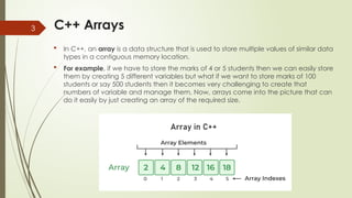 3 C++ Arrays
 In C++, an array is a data structure that is used to store multiple values of similar data
types in a contiguous memory location.
 For example, if we have to store the marks of 4 or 5 students then we can easily store
them by creating 5 different variables but what if we want to store marks of 100
students or say 500 students then it becomes very challenging to create that
numbers of variable and manage them. Now, arrays come into the picture that can
do it easily by just creating an array of the required size.
 